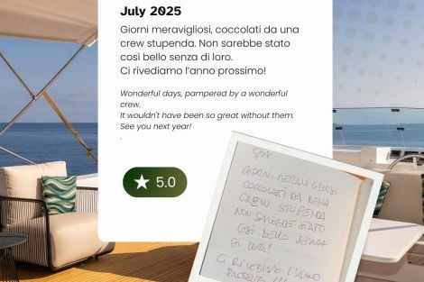 Review img # 7 of the yacht OLGA